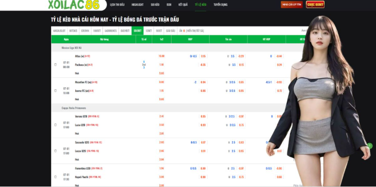 Strategic Analysis: Mastering Match Predictions