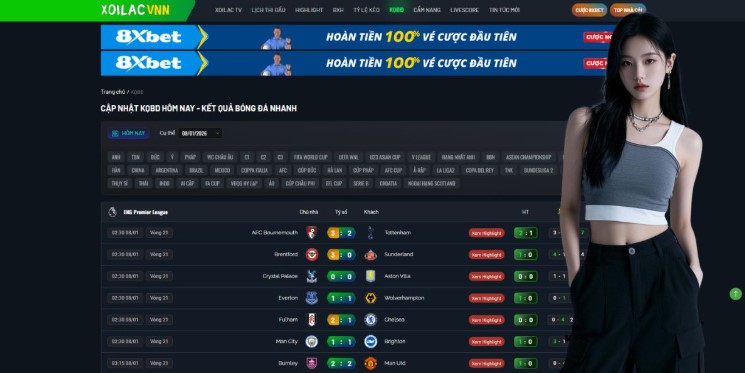 Technological Innovations Powering the Platform